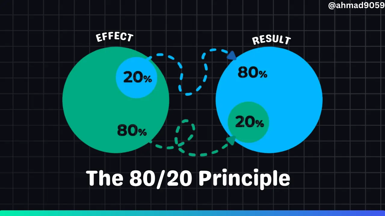Tech Meetup & Networking Event